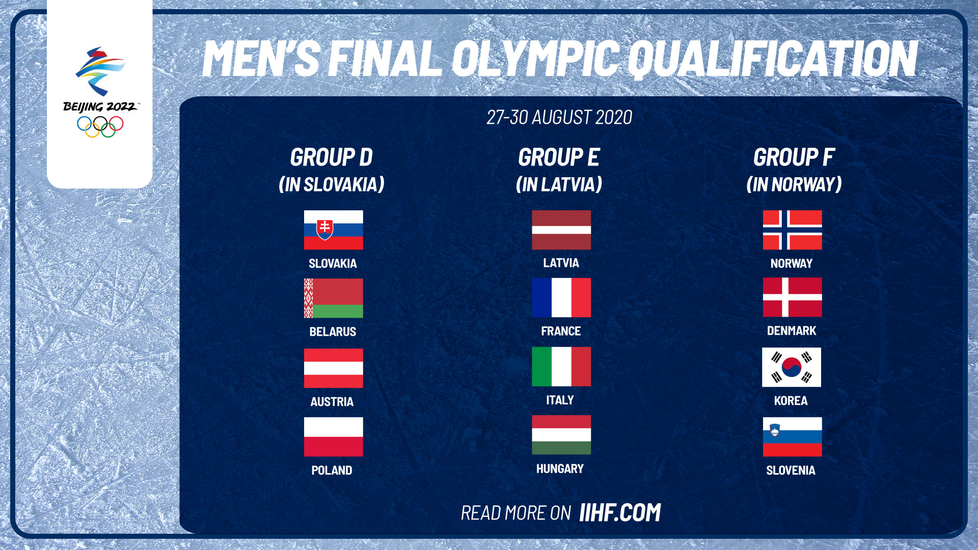 HockeyWords » Qualificazioni olimpiche sarà l’Ungheria a sfidare