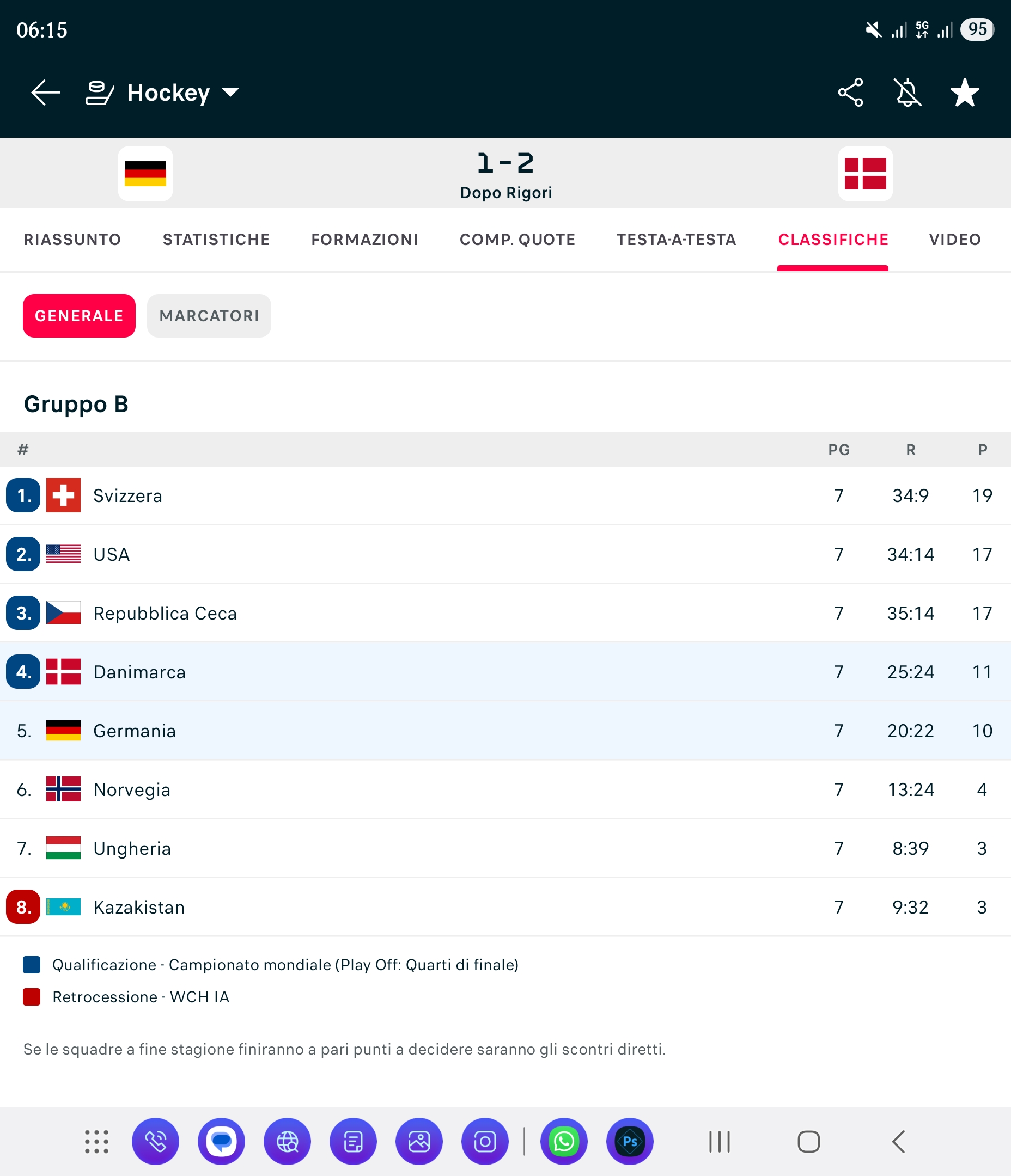 Screenshot_20250521_061526_Flashscore