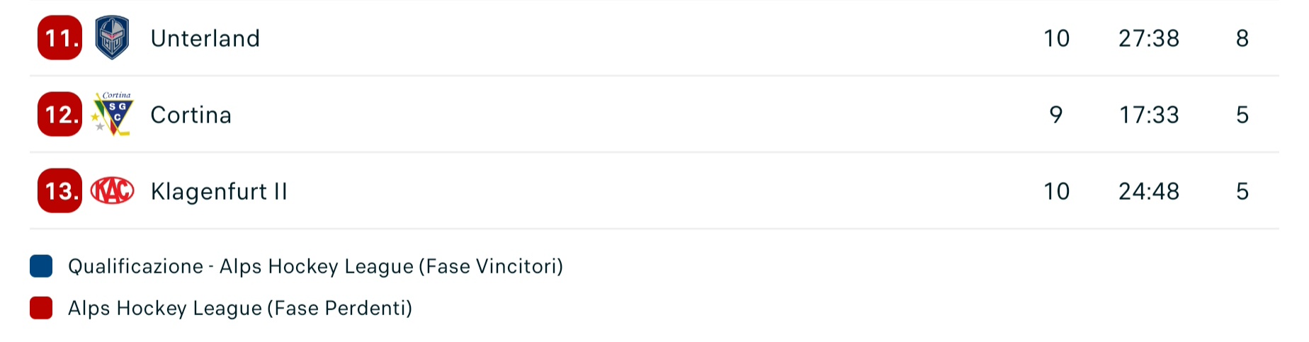 Screenshot_20261023_063250_Flashscore