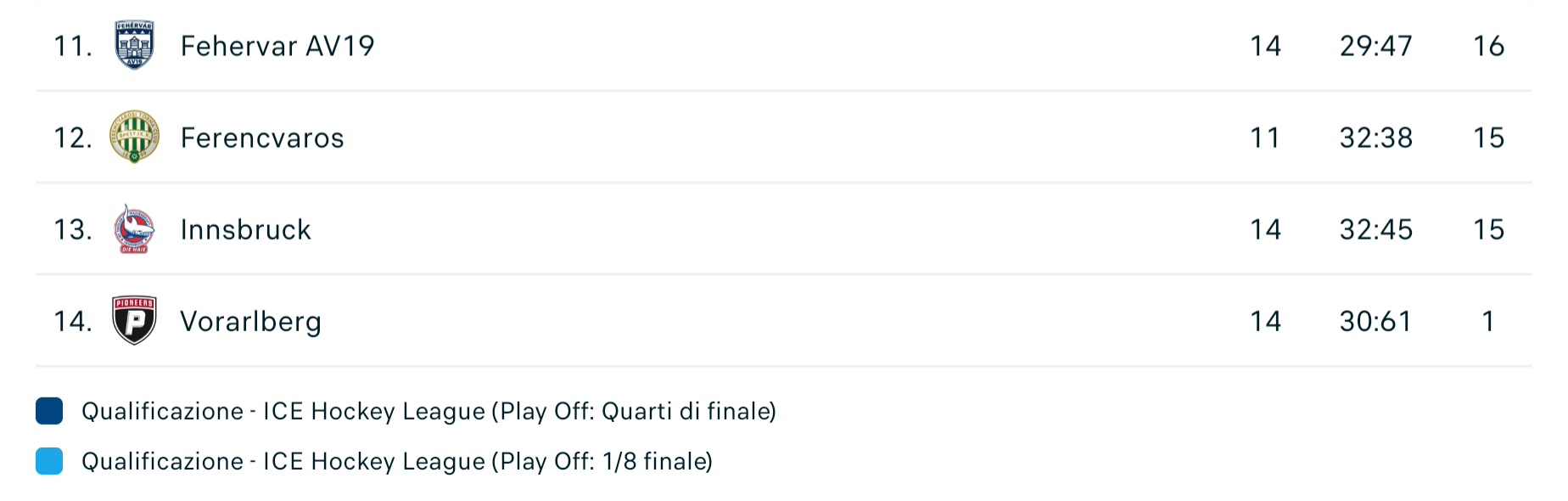 Screenshot_20261023_224307_Flashscore